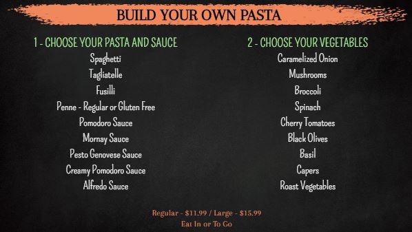 Digital Signage Template for Build Your Own Menu - 2 Columns