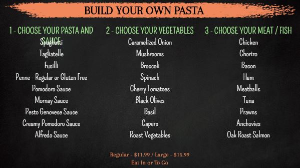 Digital Signage Template for Build Your Own Menu - 3 Columns