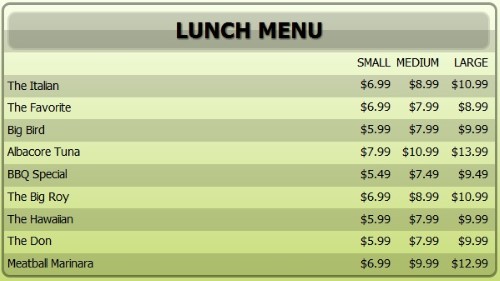 Digital Menu Board - 10 Items with 3 Price Levels in Green color