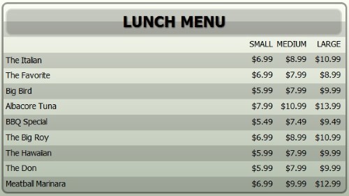 Digital Menu Board - 10 Items with 3 Price Levels in Grey color
