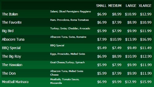 Digital Menu Board - 10 Items with 4 Price Levels in Green color