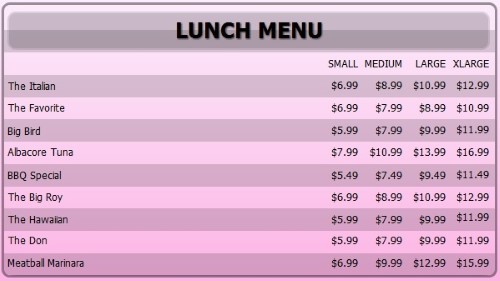 Digital Menu Board - 10 Items with 4 Price Levels in Pink color