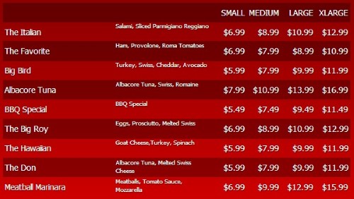 Digital Menu Board - 10 Items with 4 Price Levels in Red color