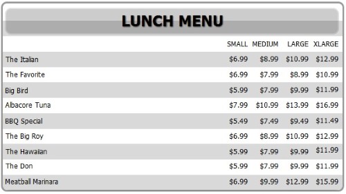 Digital Menu Board - 10 Items with 4 Price Levels in White color