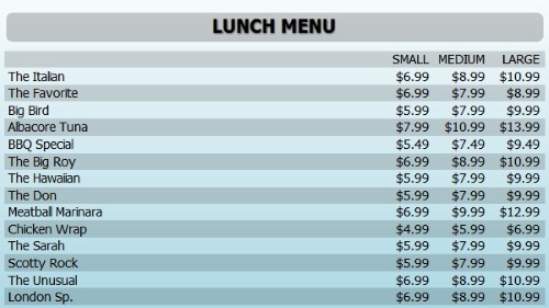 Digital Menu Board - 15 Items with 3 Price Levels in Blue color