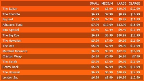 Digital Menu Board - 15 Items with 4 Price Levels in Orange color