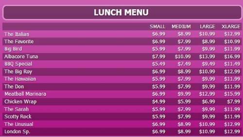 Digital Signage Template for Digital Menu Board - 15 Items with 4 Price Levels
