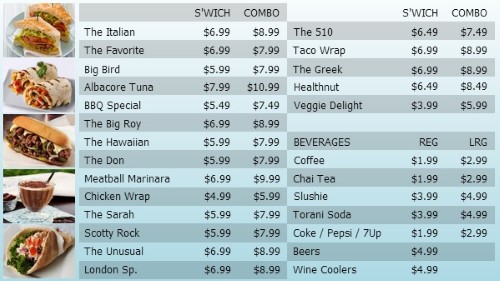 Digital Menu Board - 30 Items with 2 Price Levels in Blue color