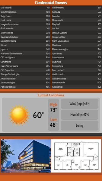 Vertical Lobby Directory with Current Weather - 40 Items in Orange color