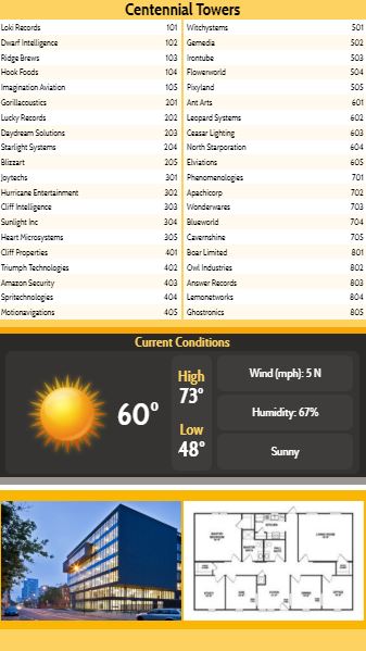 Vertical Lobby Directory with Current Weather - 40 Items in Yellow color