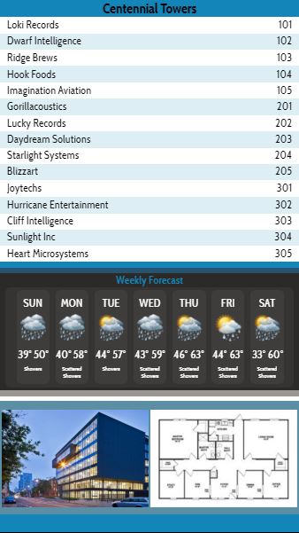 Vertical Lobby Directory with Weekly Weather - 15 Items in Blue color