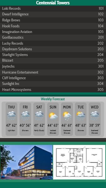 Vertical Lobby Directory with Weekly Weather - 15 Items in Green color