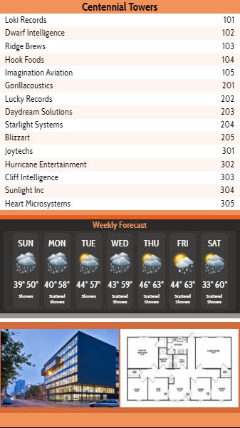 Vertical Lobby Directory with Weekly Weather - 15 Items in Orange color