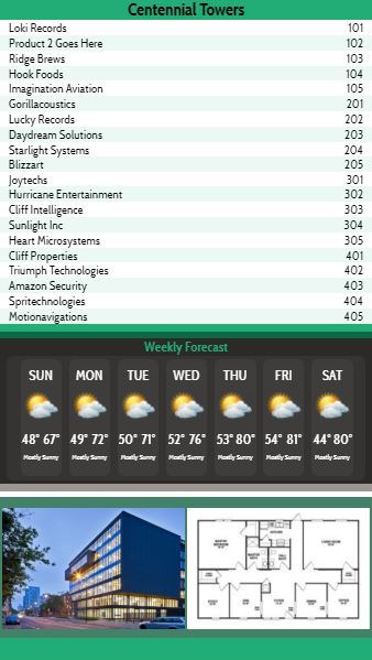 Vertical Lobby Directory with Weekly Weather - 20 Items in Green color