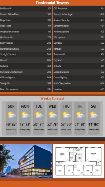 Vertical Lobby Directory with Weekly Weather - 30 Items in Orange color