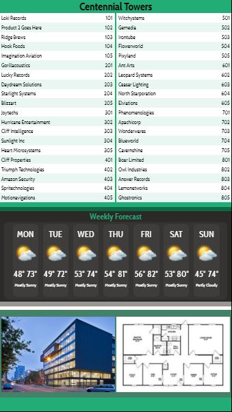 Vertical Lobby Directory with Weekly Weather - 40 Items in Green color