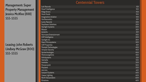 Lobby Directory - 30 Items in Orange color