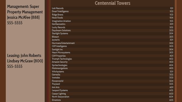 Lobby Directory - 30 Items in Brown color