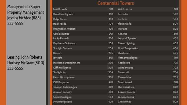 Lobby Directory - 40 Items in Orange color