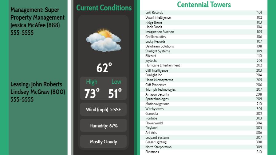 Lobby Directory with Current Weather - 30 Items in Green color