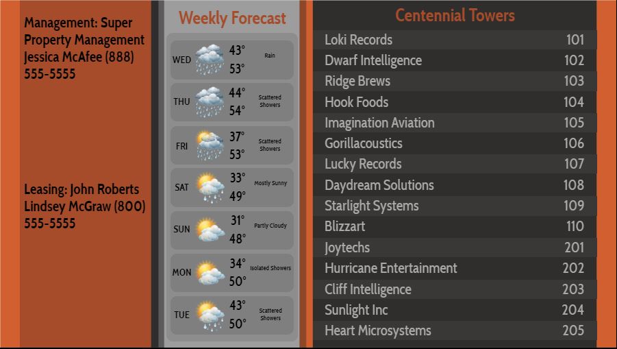 Lobby Directory with Weekly Weather - 15 Items in Orange color