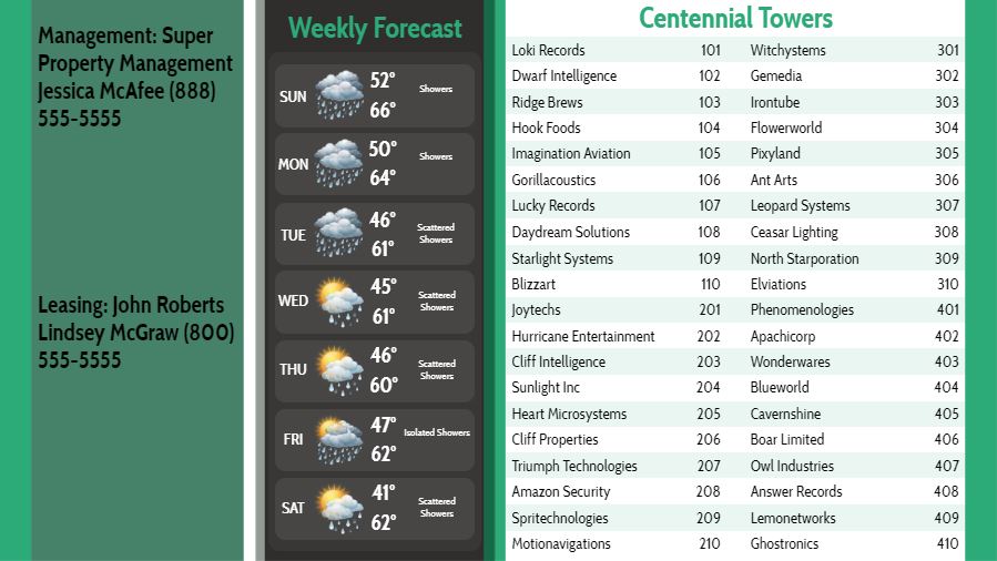 Lobby Directory with Weekly Weather - 40 Items in Green color