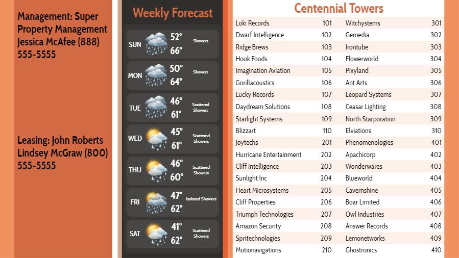 Lobby Directory with Weekly Weather - 40 Items in Orange color