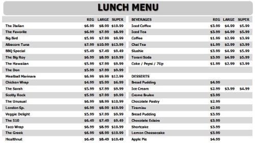 Digital Menu Board - 40 Items with 3 Price Levels in White color