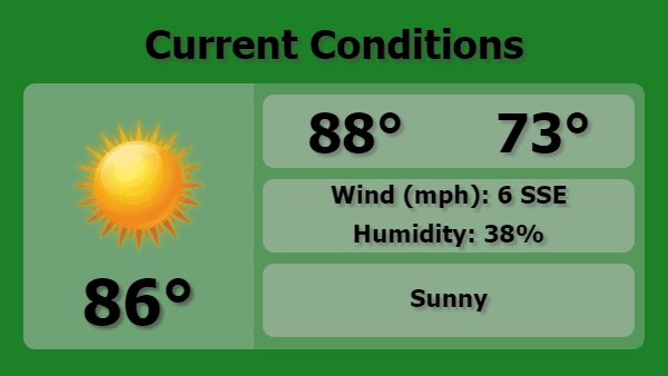 Digital Signage Current Weather Forecast Template in Green color