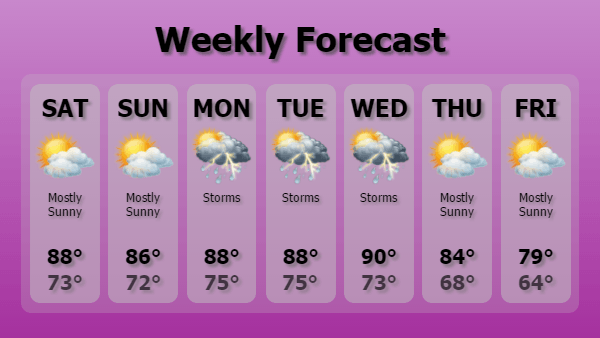 Digital Signage Weekly Weather Forecast Template in Purple color