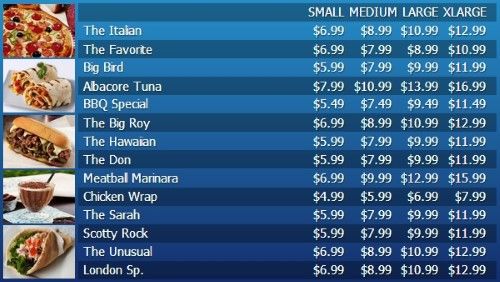 Elmwood Park Digital Menu Board Supplier